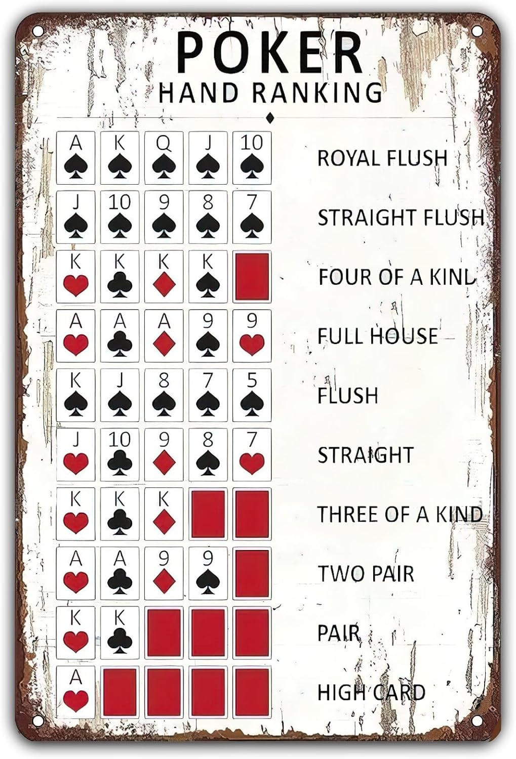 Poker Hand Ranking Vintage Met – обзор и цена Yard Sign Blank