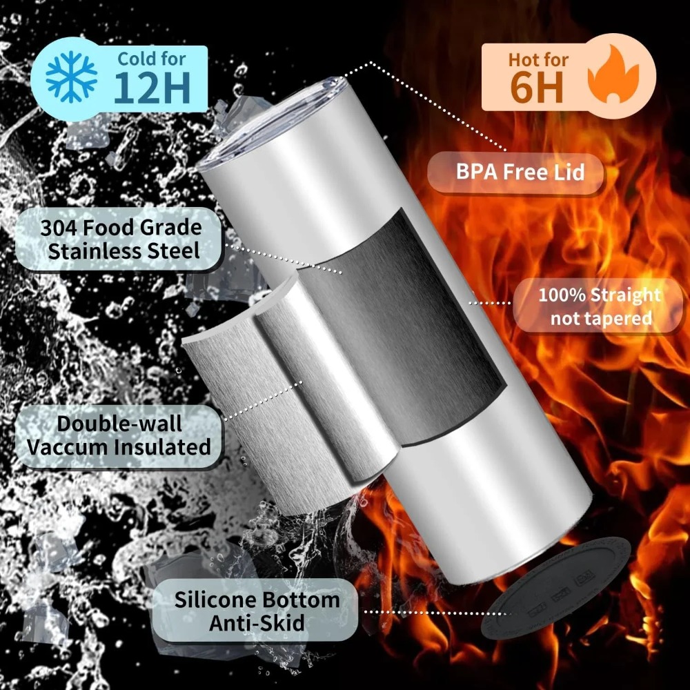 Accessorie 50 Pack Sublimation – обзор и цена Tumbler 20Oz White
