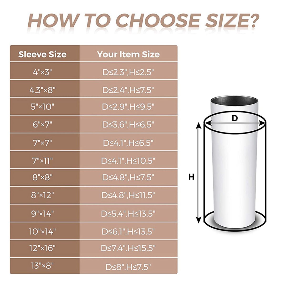 BAAE 420Pcs Sublimation Shrink – обзор и цена Sublimation Mug White